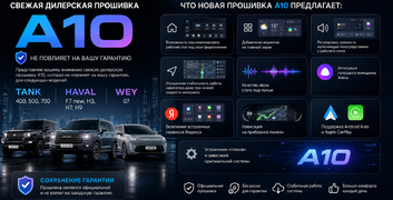 Прошивка с голосовым управлением A10 (А20) для Haval, Tank и Wey в Брянске